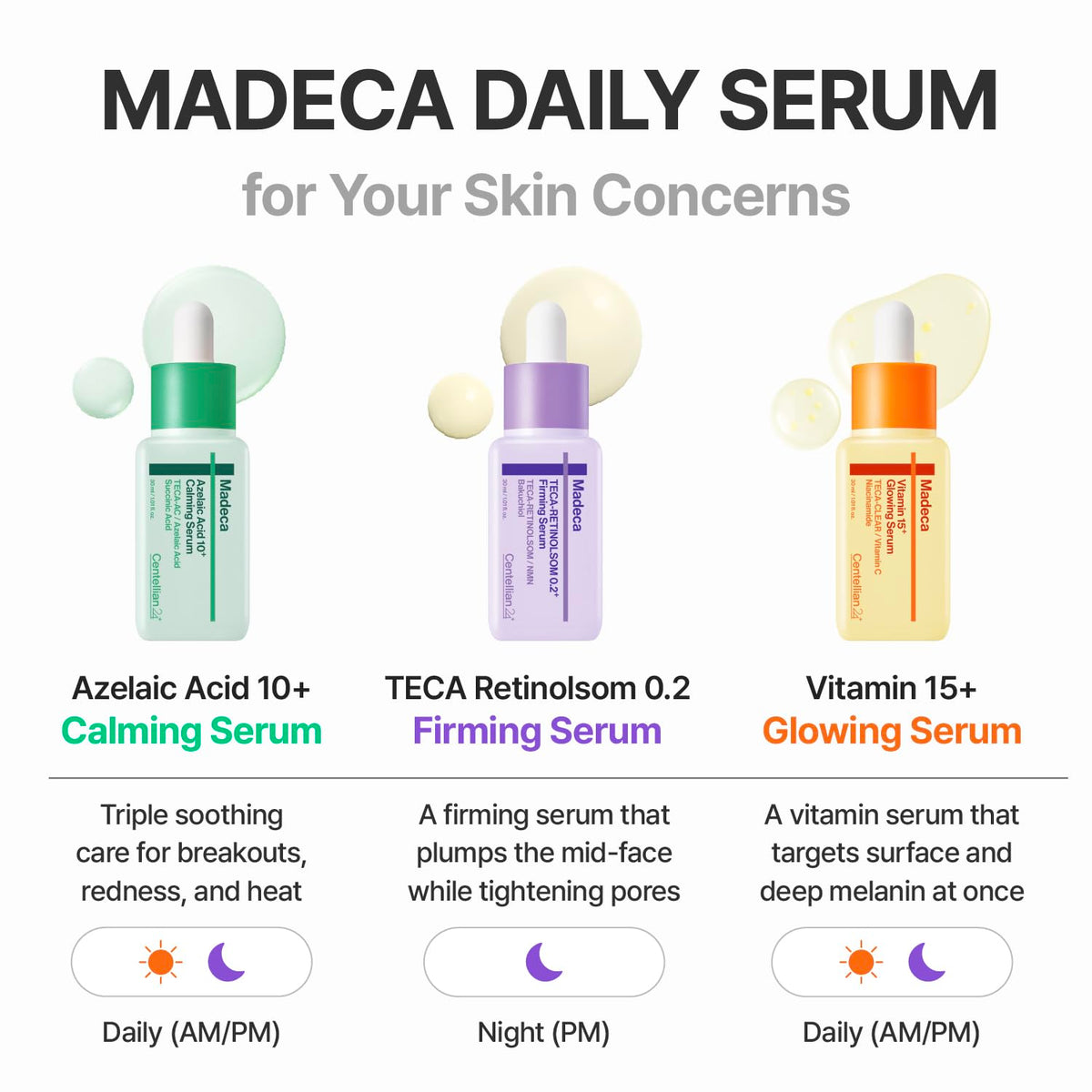 CENTELLIAN 24 post-acne marks care concept shown with serum bottle