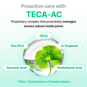 CENTELLIAN 24 succinic acid inflammation relief in serum