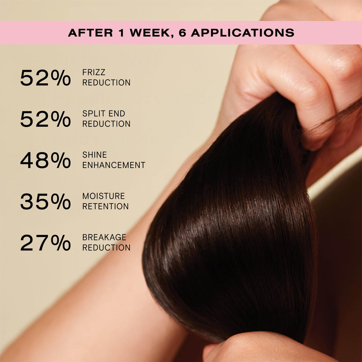 Ceremonia Guava Leave-In with avocado oil promotes nourishment and manageability.