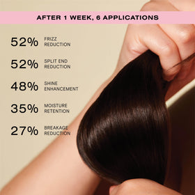 Ceremonia Guava Leave-In with avocado oil promotes nourishment and manageability.