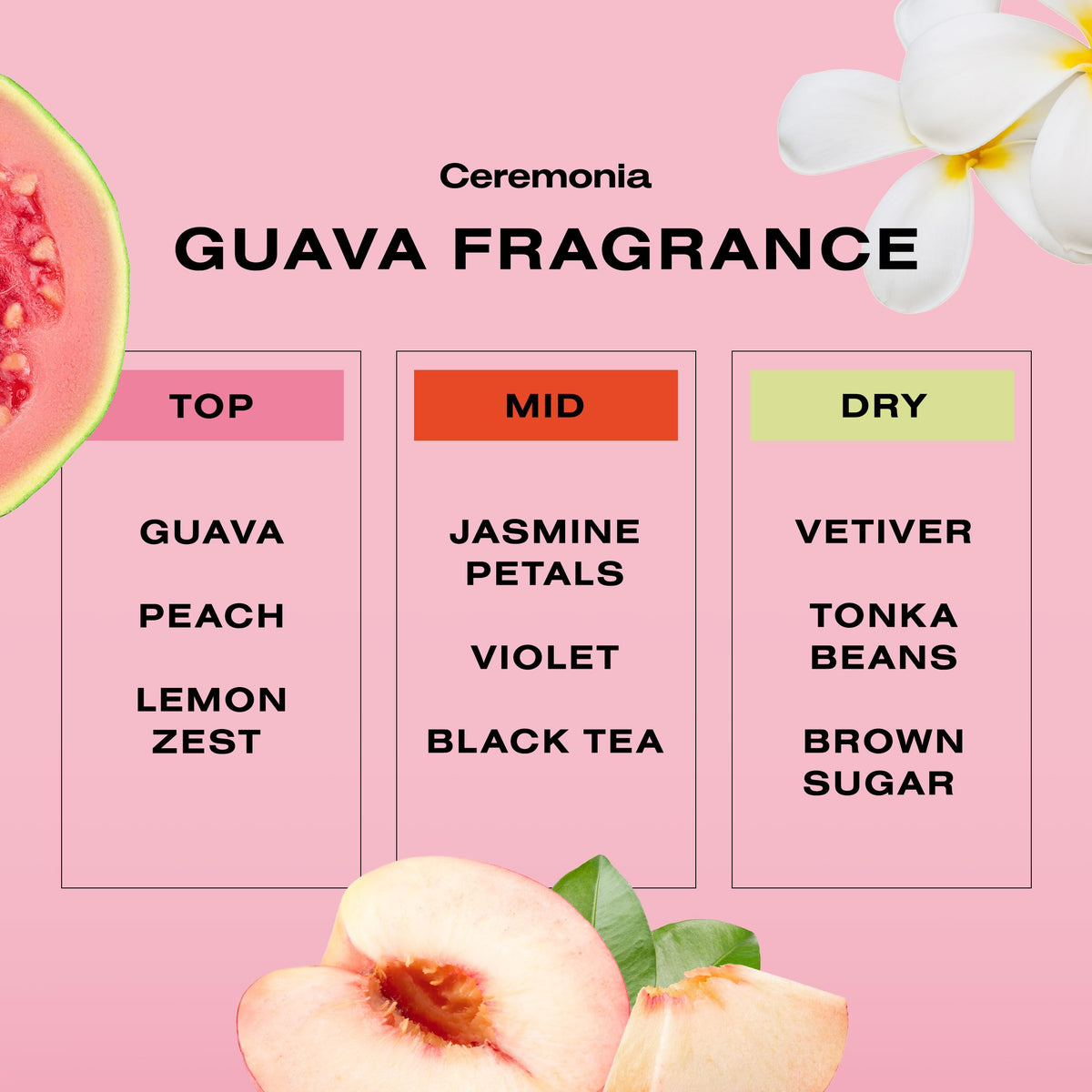 Ceremonia Guava shampoo texture close-up communicates a gentle, balanced cleanse.