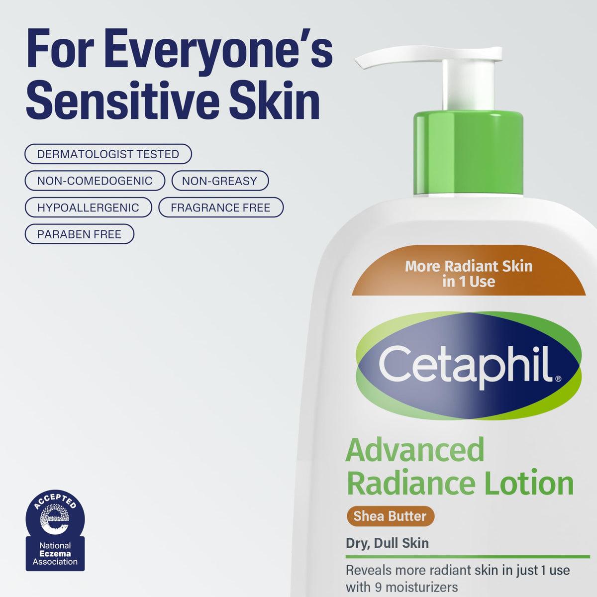Dry skin close-up before use and smoother skin after applying Cetaphil lotion.