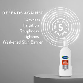 Close-up of skin with Cetaphil moisturizer smoothing rough patches and reducing bumps.