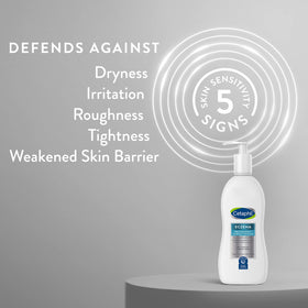 Cetaphil Restoraderm hydration visuals show 24-hour moisturization and skin softness.