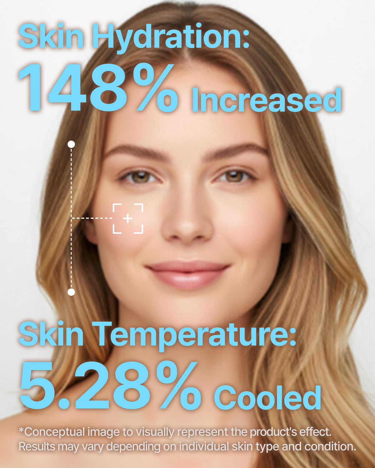 CHARDE Cloud Cream on mature skin indicates lasting moisture