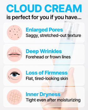 CHARDE Cloud Cream visuals show peptides and collagen for elasticity