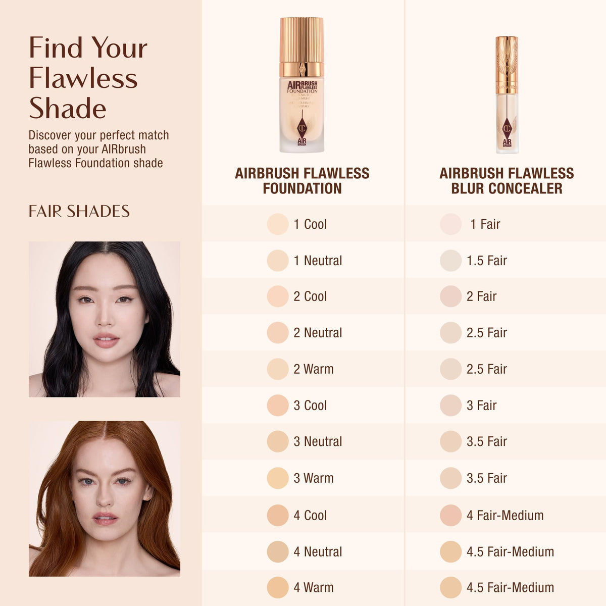 Charlotte Tilbury Airbrush Flawless Blur Concealer application demonstrates precise, blendable coverage
