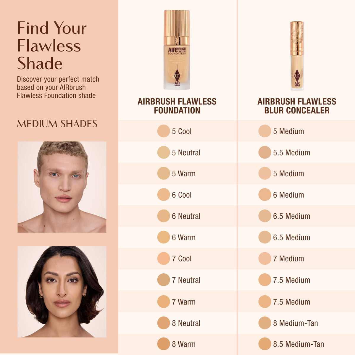 Charlotte Tilbury AIRbrush Flawless Blur Concealer under-eye coverage.