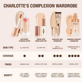 Charlotte Tilbury Beautiful Skin Foundation packaging box with premium branding.
