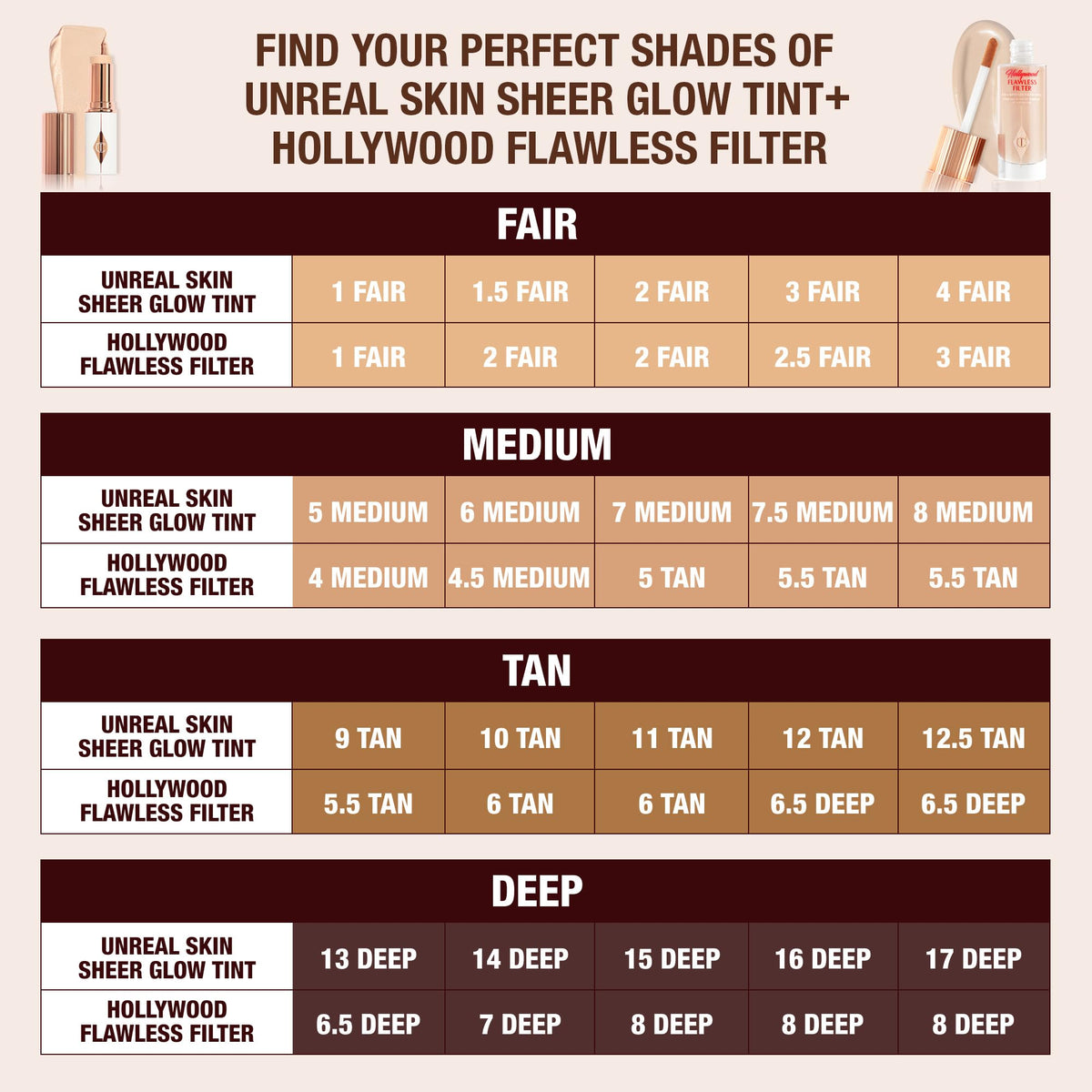 12-shade range highlights versatile wear for Charlotte Tilbury Flawless Filter