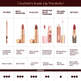 Charlotte Tilbury Hot Lips 2.0 Glowing Jen packaging highlights refillable design