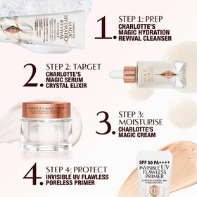 Hydration focus: Charlotte Tilbury primer with hyaluronic acid visibly plumping skin