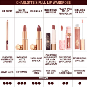 Charlotte Tilbury Lip Cheat provides up to 6 hours of wear