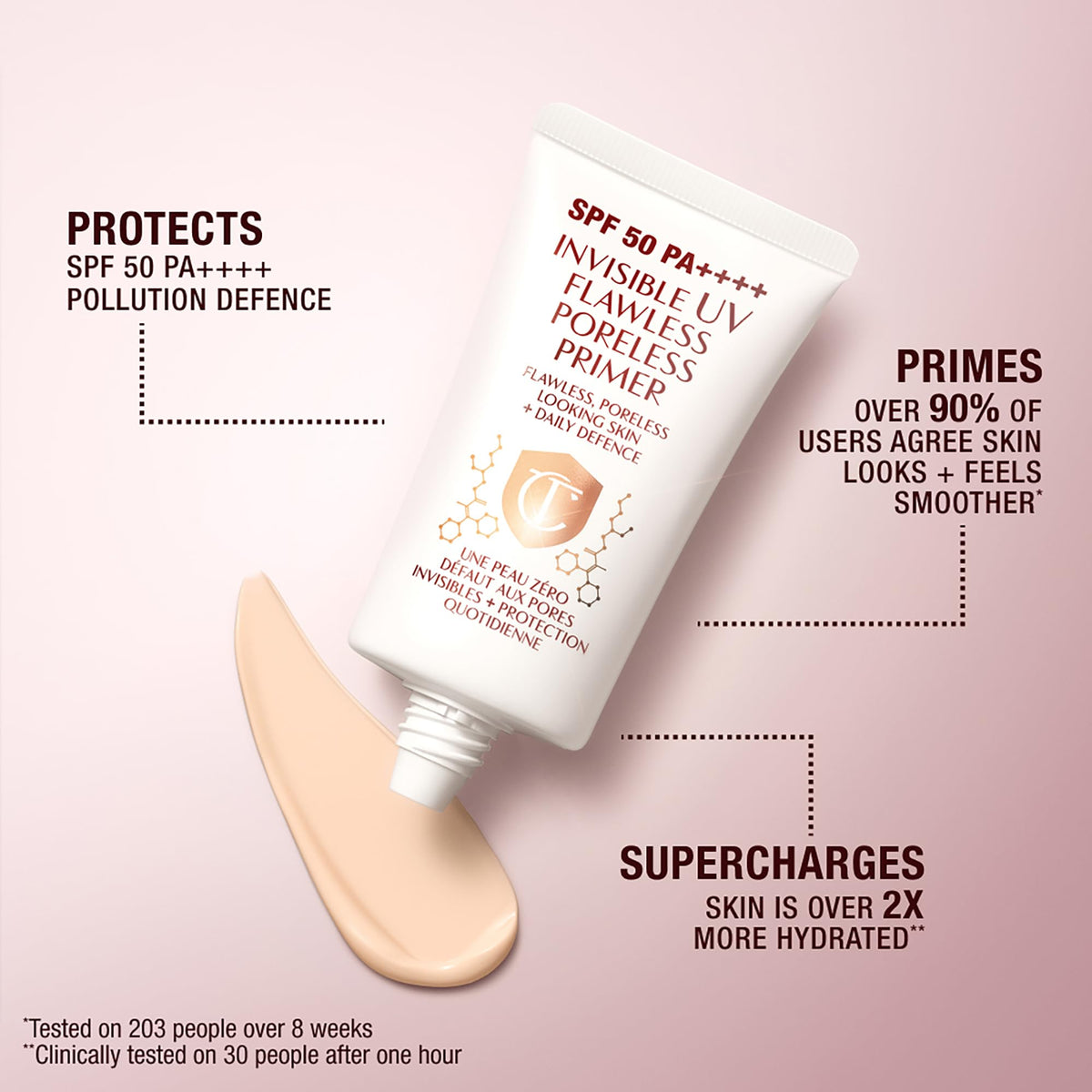 Charlotte Tilbury brand story highlights artistry and innovation in beauty.