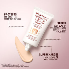Charlotte Tilbury brand story highlights artistry and innovation in beauty.