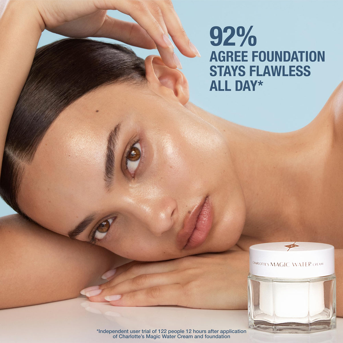 Magic Water Cream absorption detail showing lightweight settling on skin.