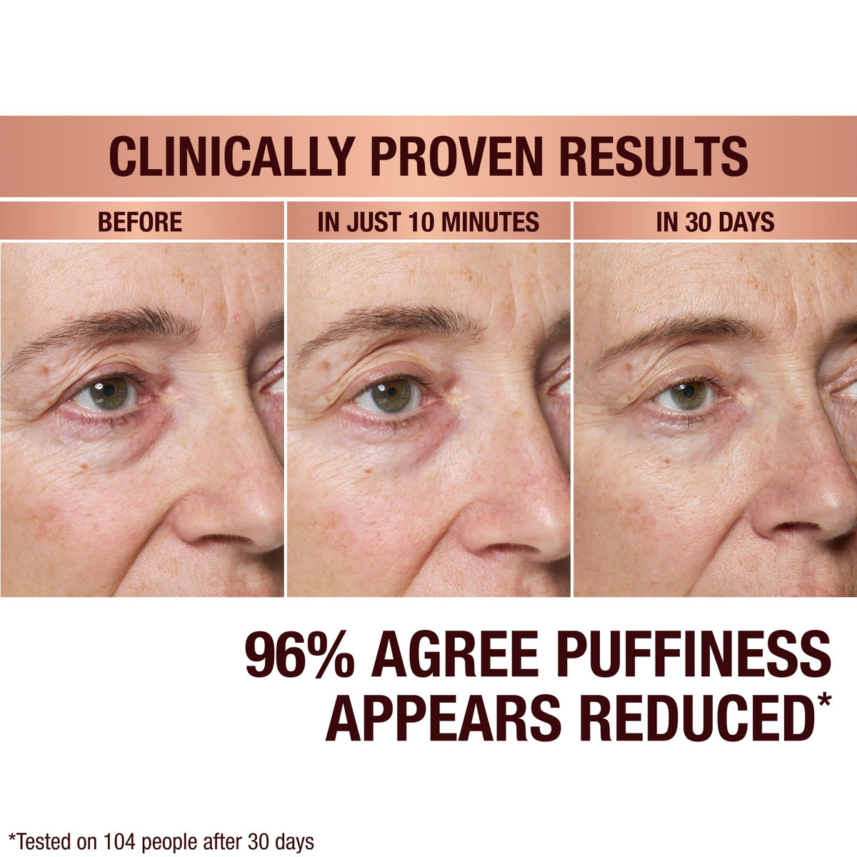Charlotte Tilbury brighter under-eye area after 10 minutes.