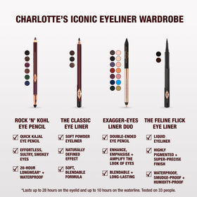 Built-in smudger tip makes blending easy for smoky looks.