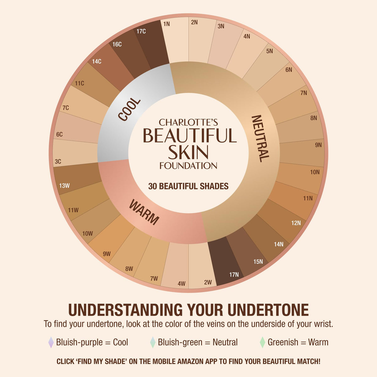 Rose Complex brightening paired with Hyaluronic Acid for hydrated skin