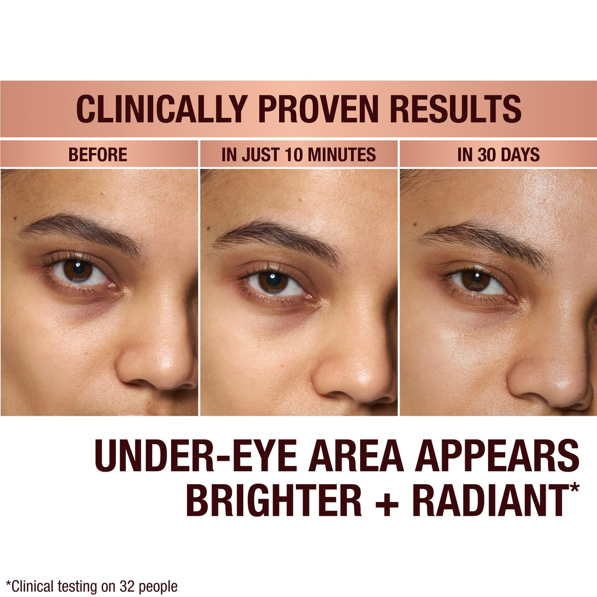 Charlotte Tilbury under eye patch application close-up showing cooling hydrogel.