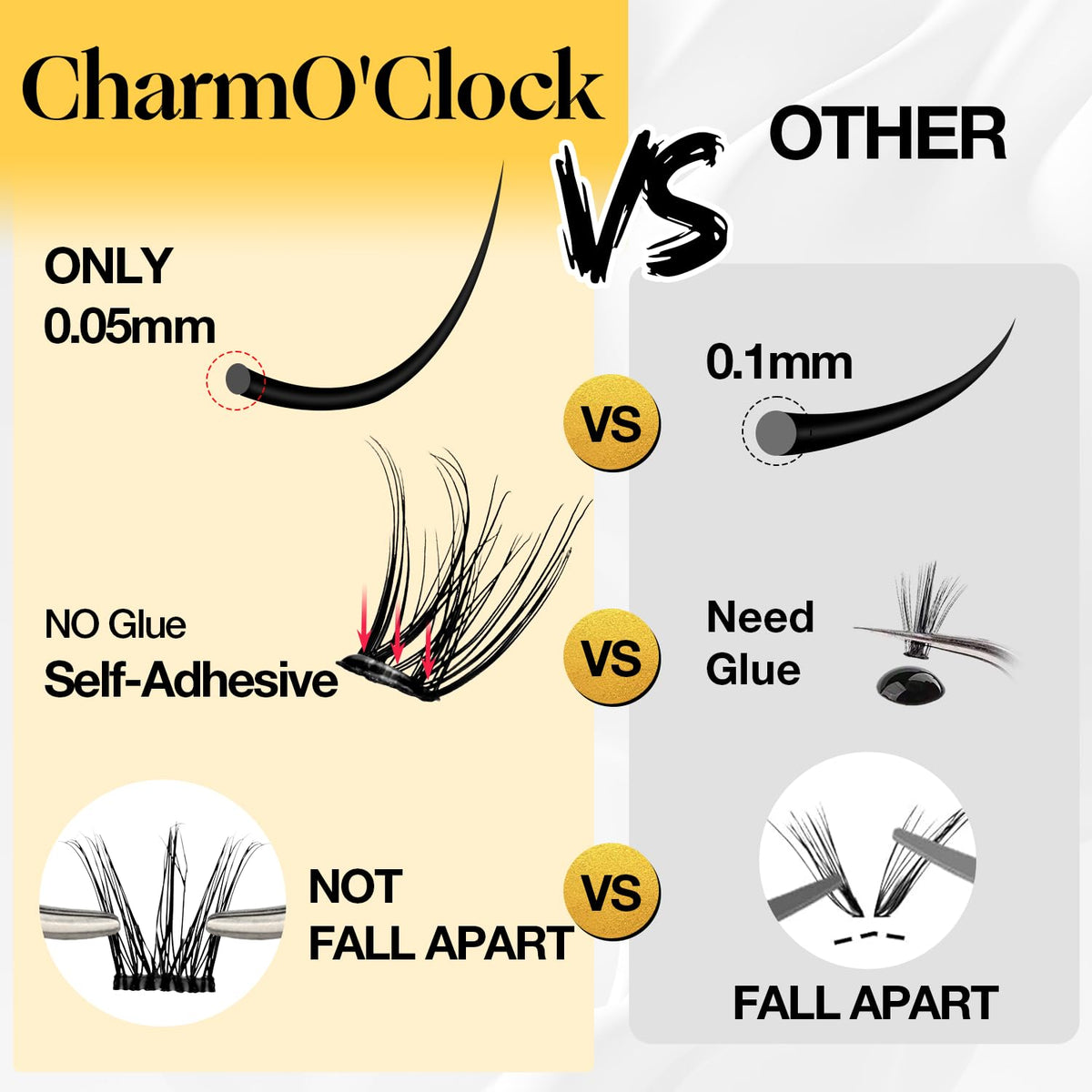 CHARMO'CLOCK reusable clusters in a compact case for travel touch-ups.