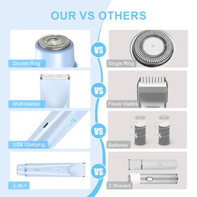 CheckSimple Dermave bikini-trimmer blue battery lasts up to 90 minutes