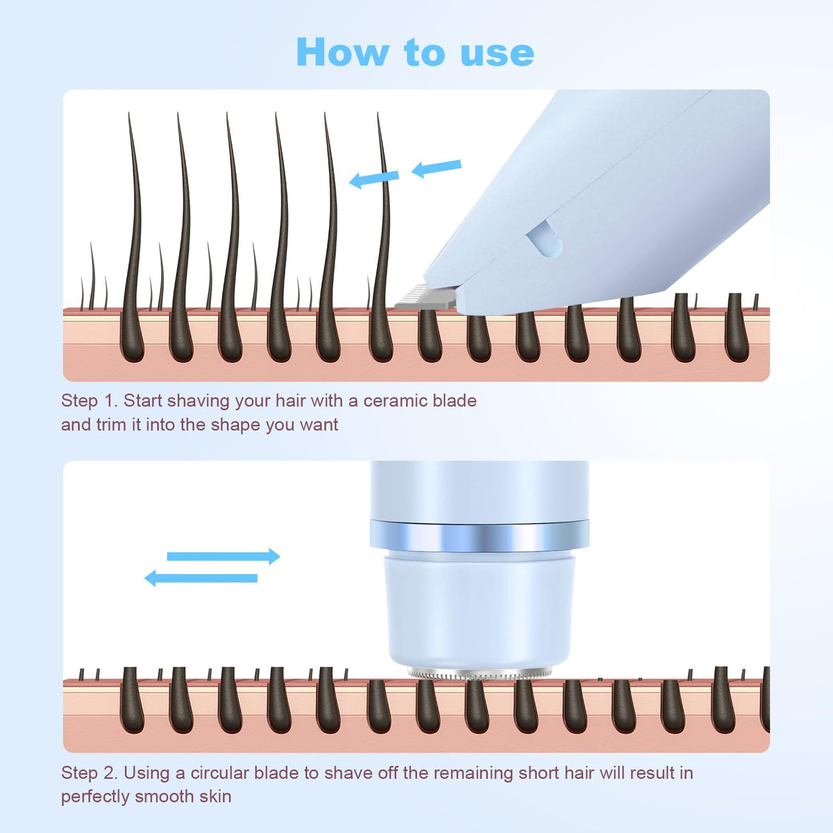 CheckSimple Dermave bikini-trimmer blue waterproof design for use in shower