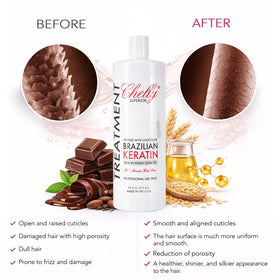 CHELLY straightened hair gloss showing shiny, manageable strands