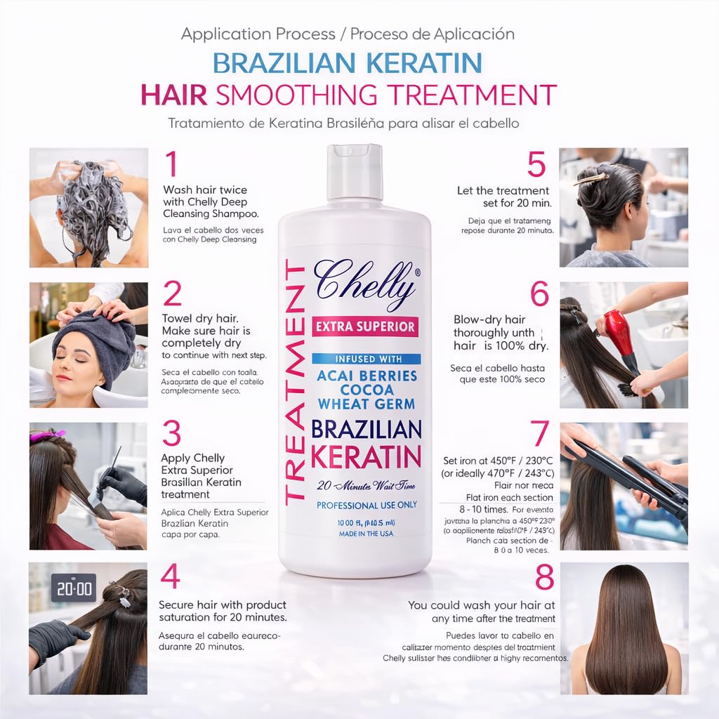 Hair looks ready after treatment with CHELLY Keratin for shine and smoothness.