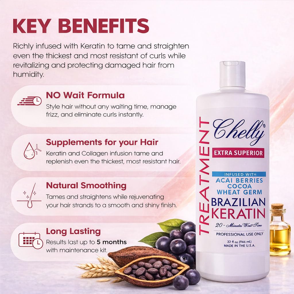 Packaging image of CHELLY Keratin reflects USA-made quality and professional appeal.