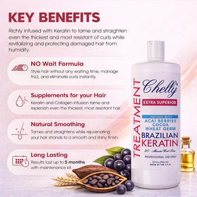 Packaging image of CHELLY Keratin reflects USA-made quality and professional appeal.