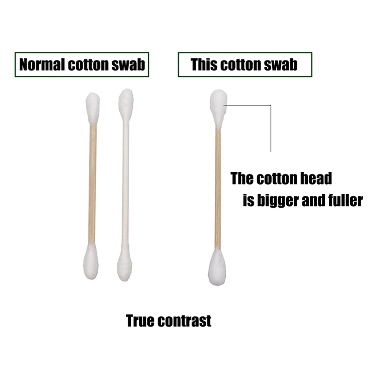 Chenchen XL double-tip tips close-up show full cotton tips for absorption
