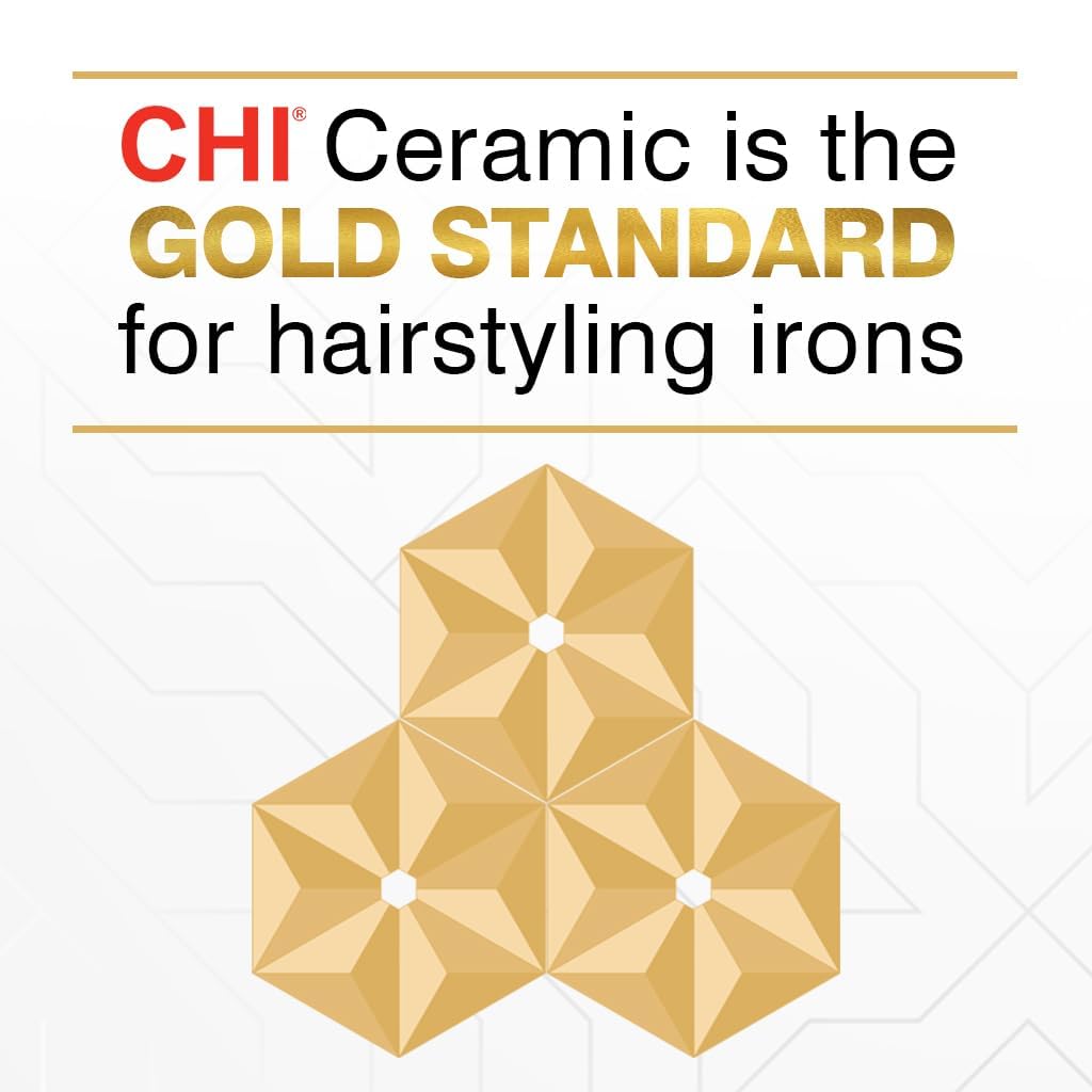 CHI plate texture detail reducing static and flyaways on the surface.