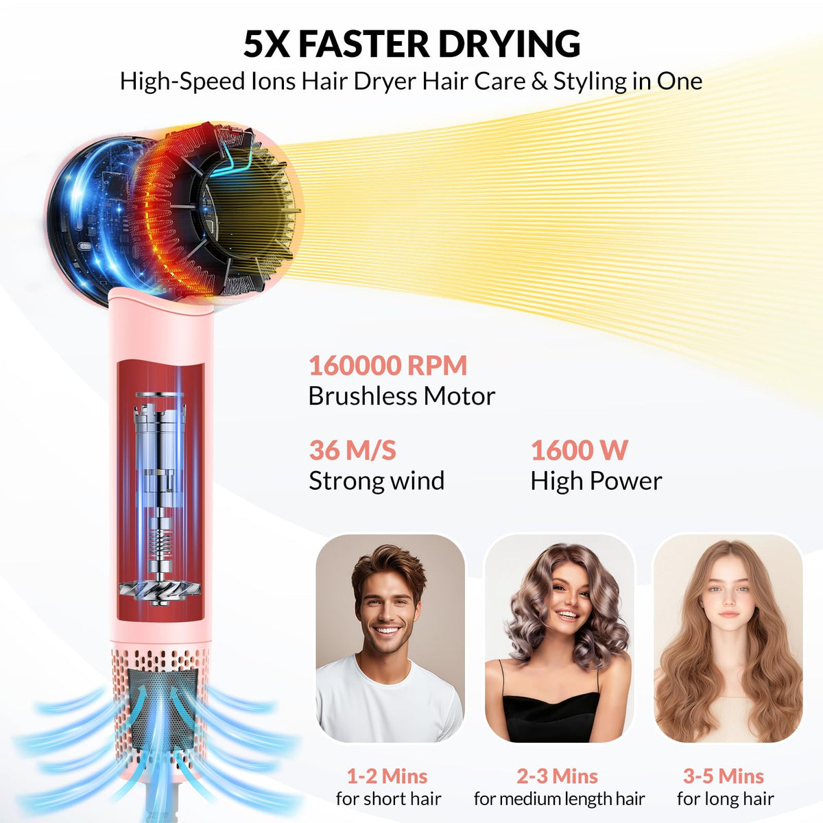Chignon diffuser attachments offer curl definition with gentle, even airflow.
