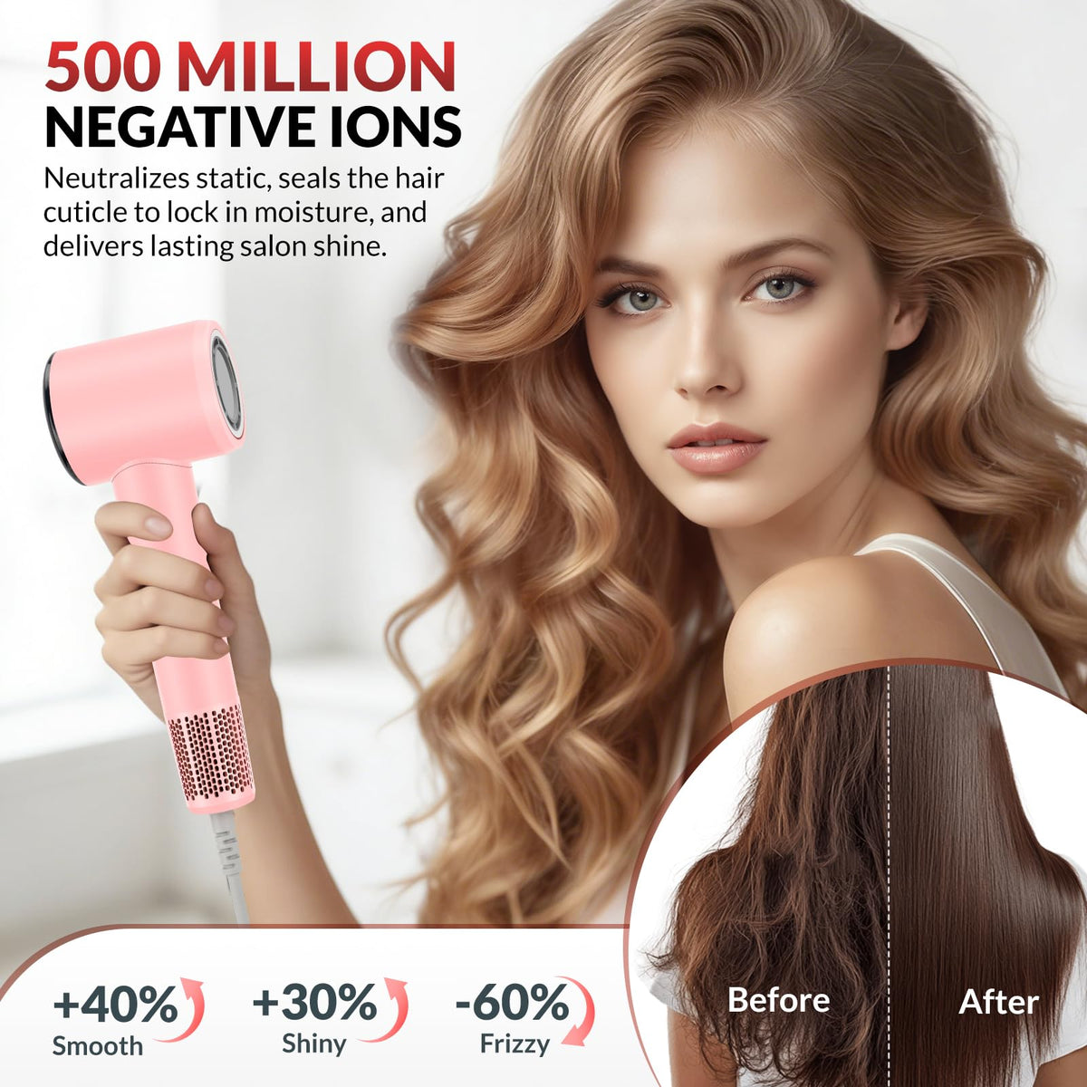 Chignon smart digital display shows temperature and speed for precise styling.