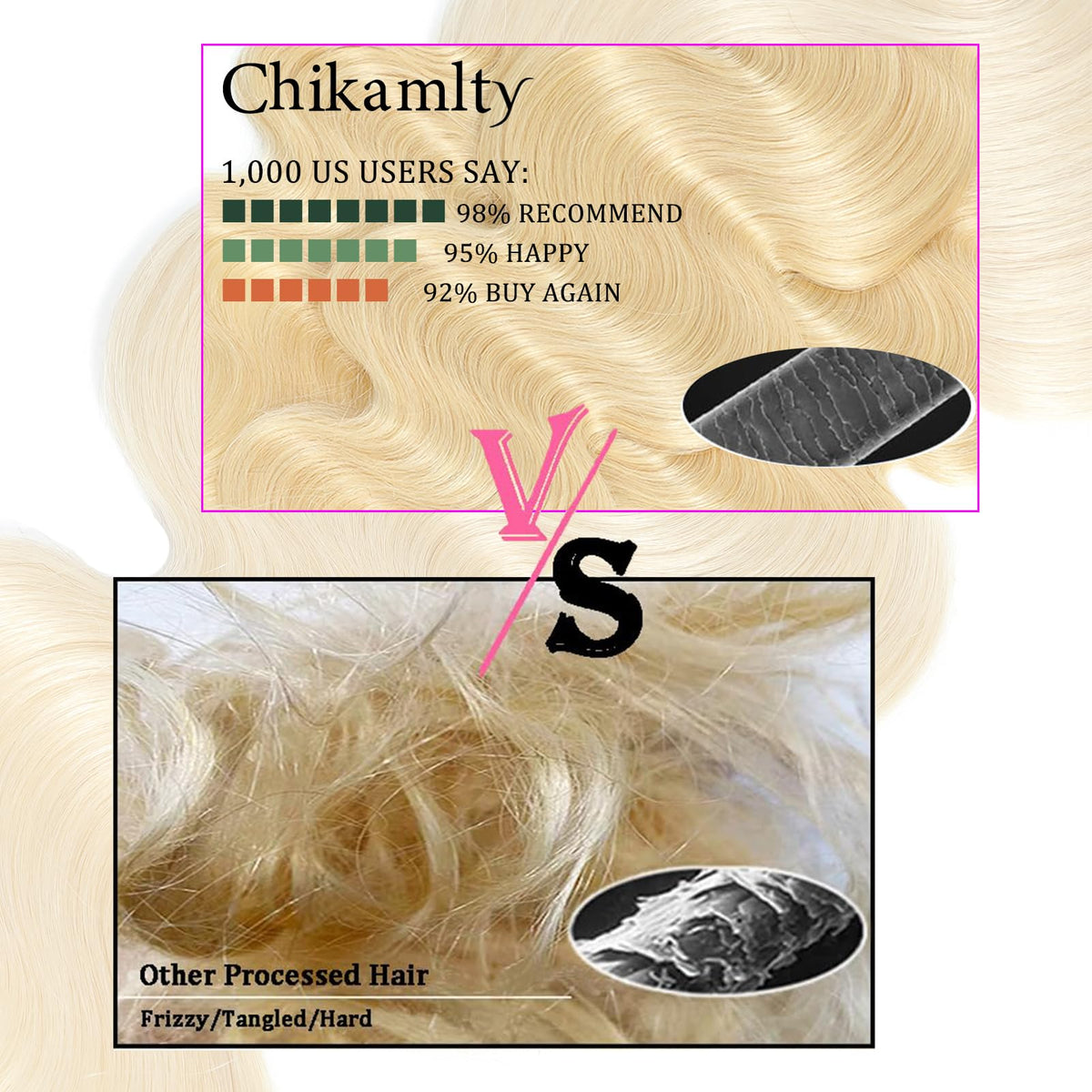 Chikamlty virgin Brazilian 613 hair weft demonstrates durable double-machine weave