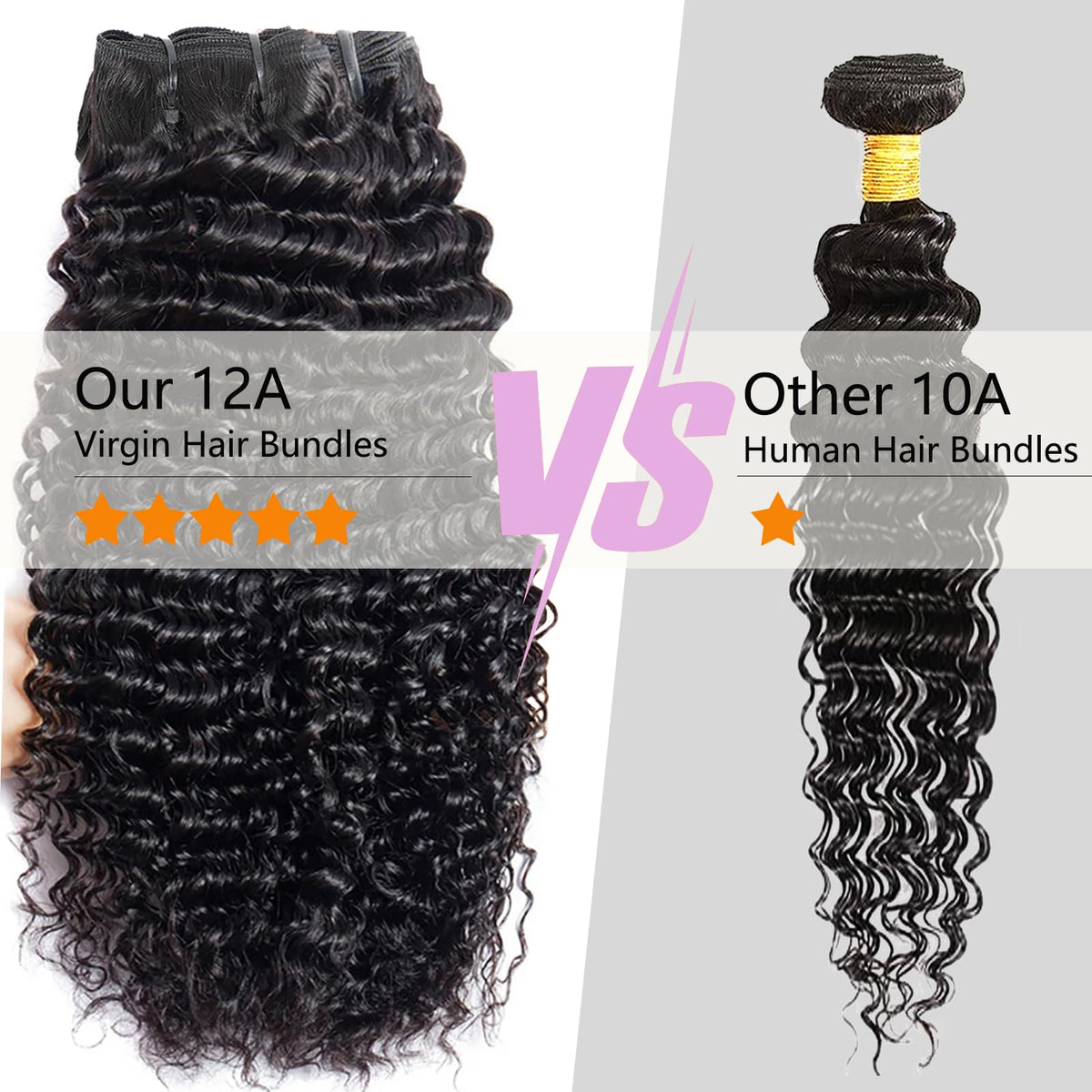 Chikamlty Deep Wave 20inch bundle weft delivers long, flowing curls.