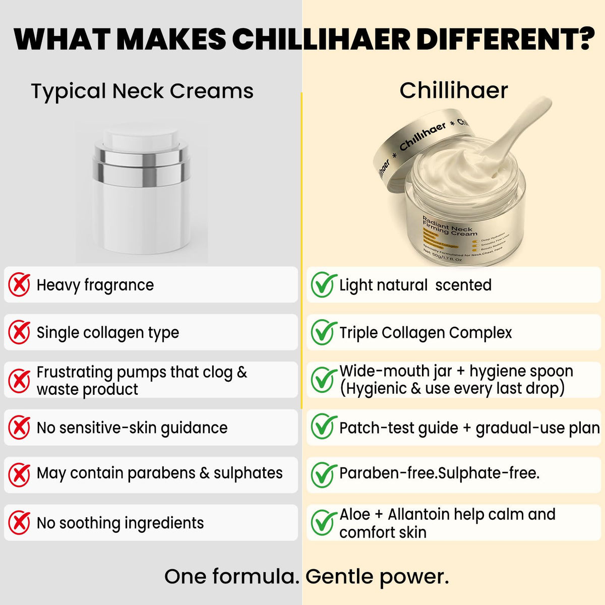 Chillihaer 8-in-1 neck firming cream with niacinamide focus for even tone