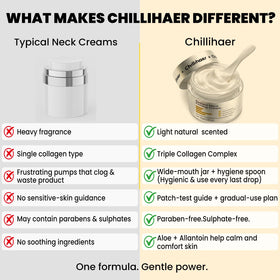 Chillihaer 8-in-1 neck firming cream with niacinamide focus for even tone