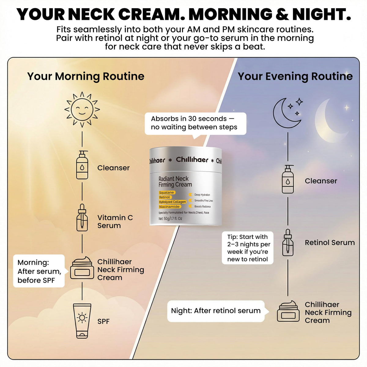 Chillihaer 8-in-1 neck firming cream on skin shows smoother neckline potential