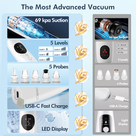 CHIMOCEE device LED display shows suction level and battery at a glance