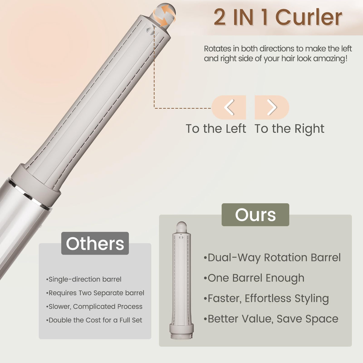 Chivixe dual-direction curls with one barrel offer versatile styling options.