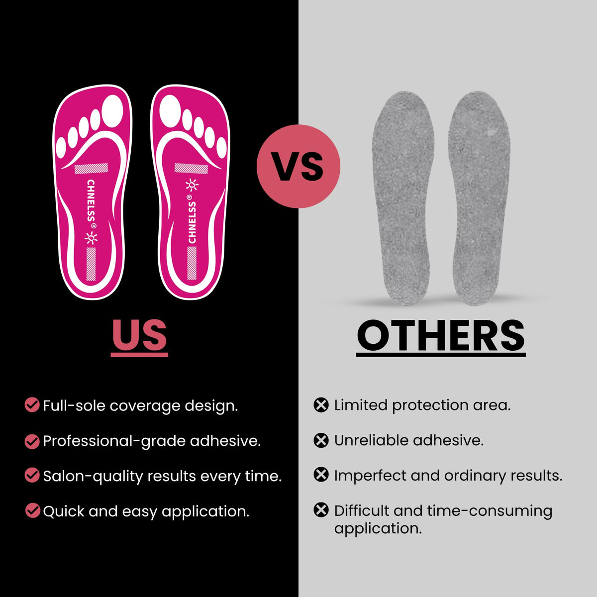 CHNELSS hygienic foot protectors prevent contact with solution residue