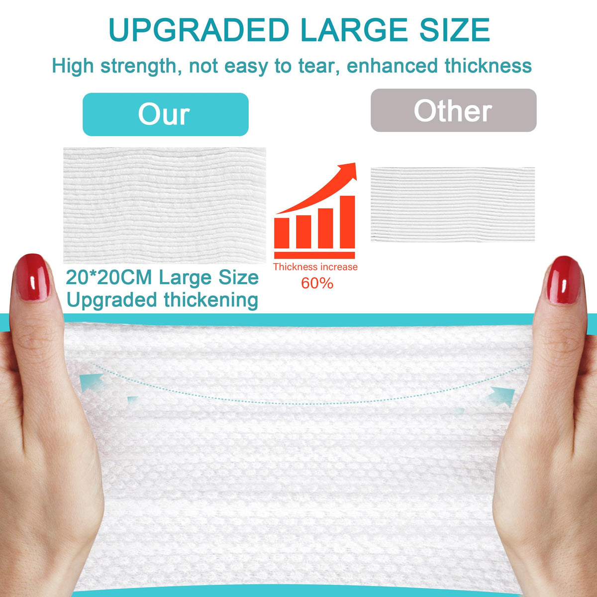 CHNLML face towel 7.9x7.9 inches providing full-face coverage.