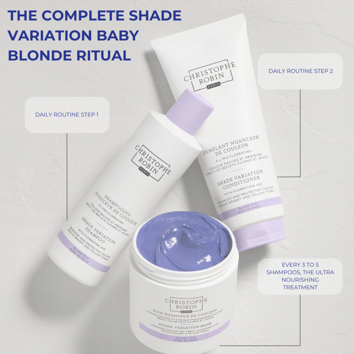 Florentina iris ingredient and violet pigments in Christophe Robin conditioner.