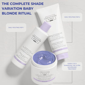 Florentina iris ingredient and violet pigments in Christophe Robin conditioner.