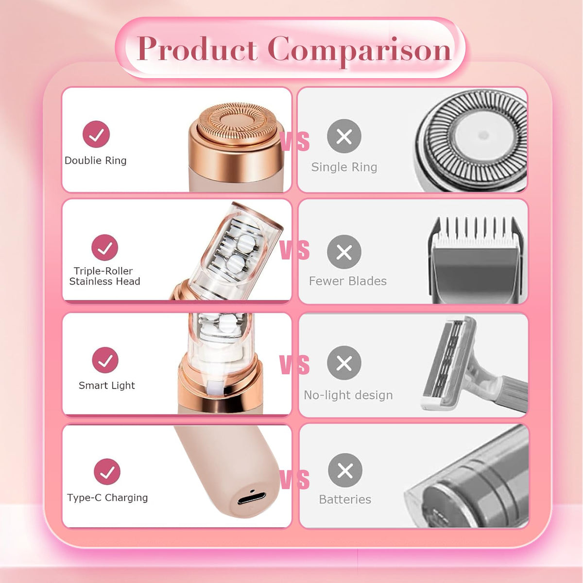 ChronoNest epilator shaver head for fast body hair touch ups