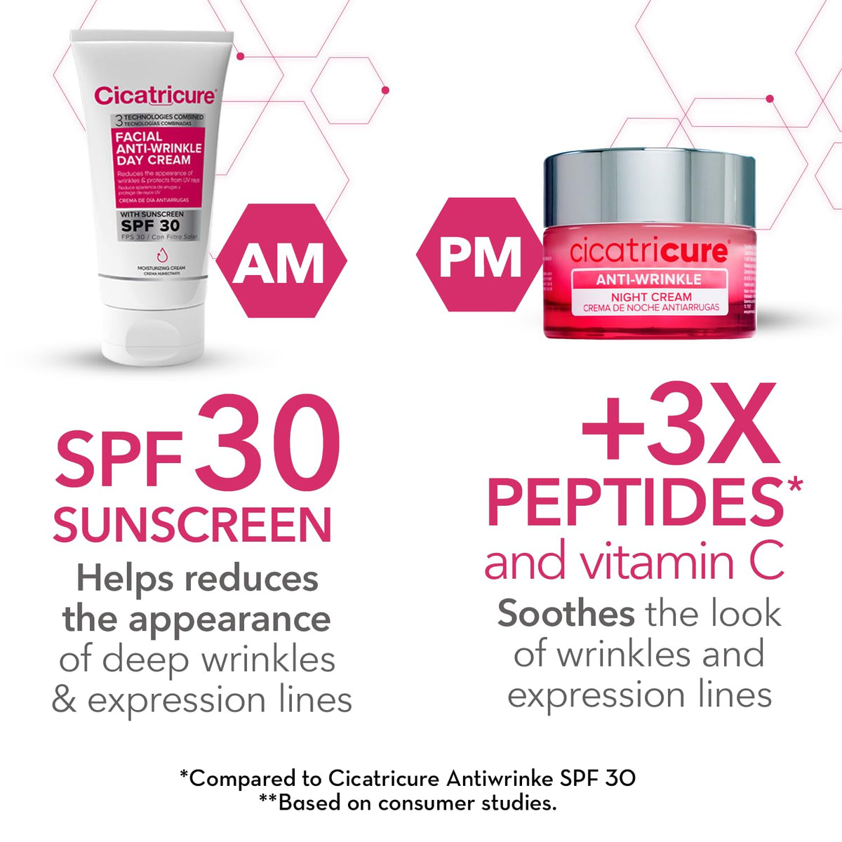 Cicatricure night cream jar with smooth finish after bedtime routine.