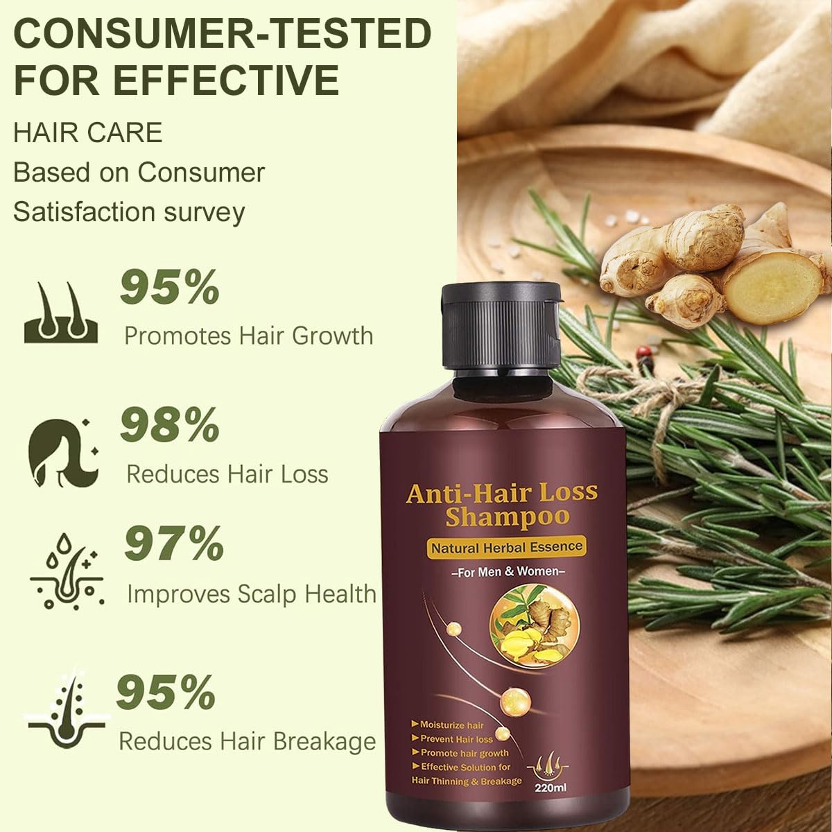 Hair after washing shows shine and elasticity with CIDBEST