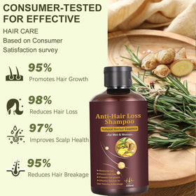Hair after washing shows shine and elasticity with CIDBEST